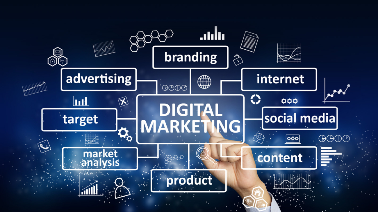 The Rise of Digital Marketing in Bangalore: Trends and Opportunities