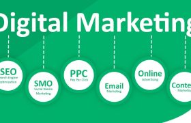 rodez web technology| Digital marketing