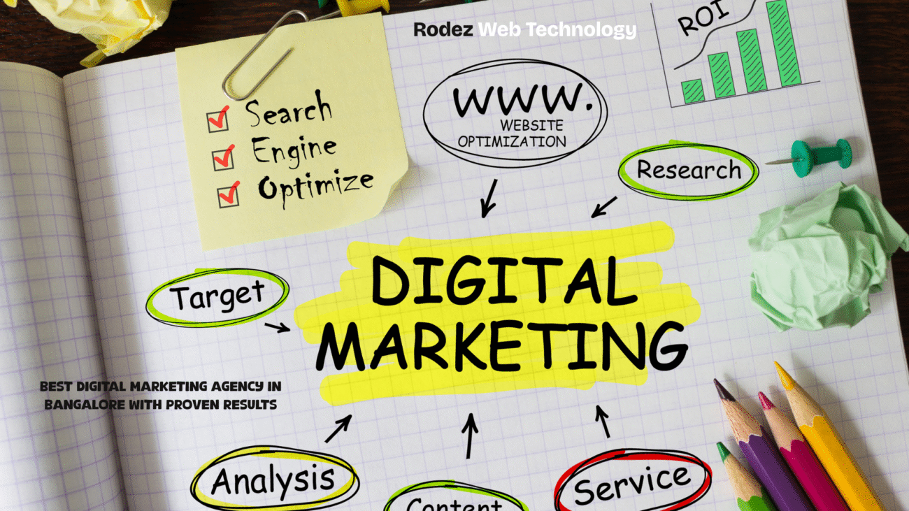 DIGITAL MARKETING