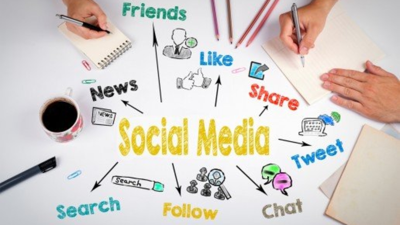 social media marketing
