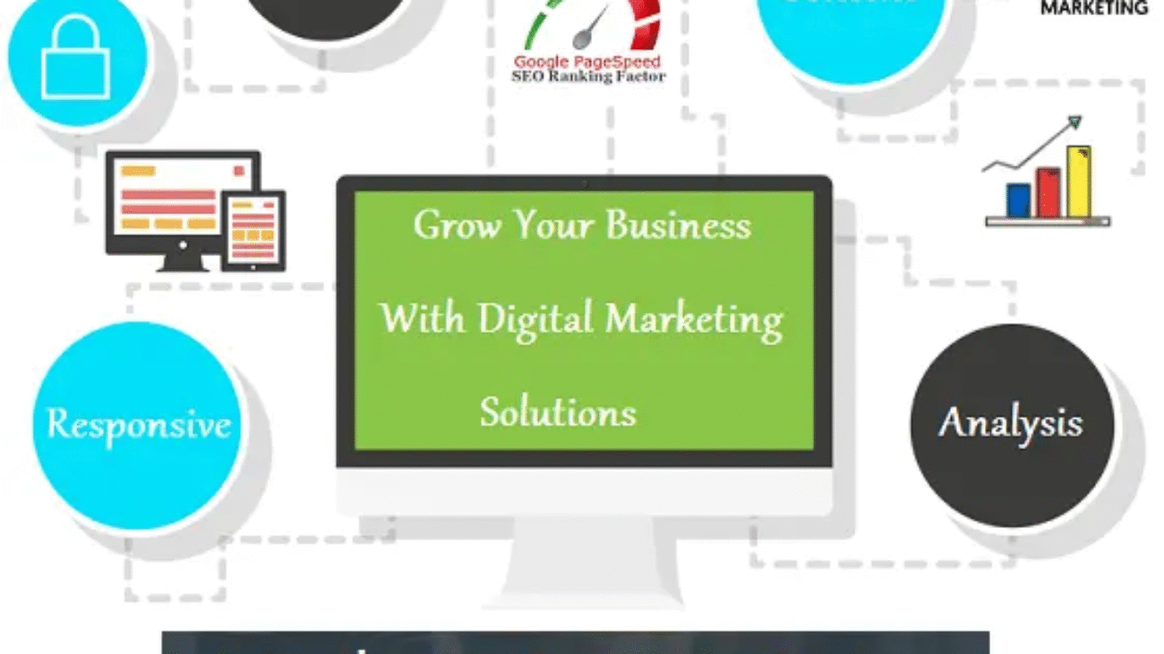 Digital Marketing in Nigeria: The Best AgeBest Digital Marketing Services in Estonian
