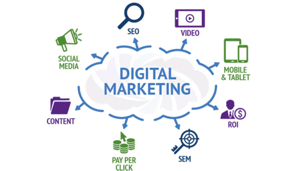 Best Digital Marketing Services by Rodez Web Technology to Grow Your Business in 2025