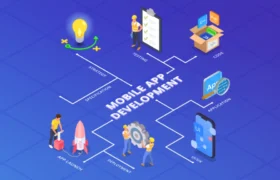 Custom App Development Made Easy with Rodez Web Technology